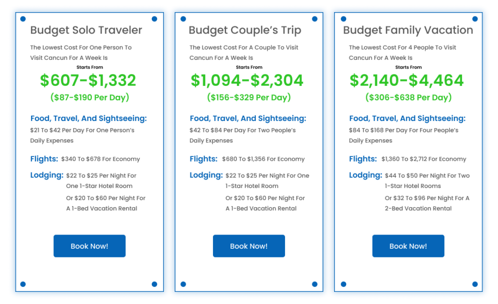 Budget Trip Cost To Cancun