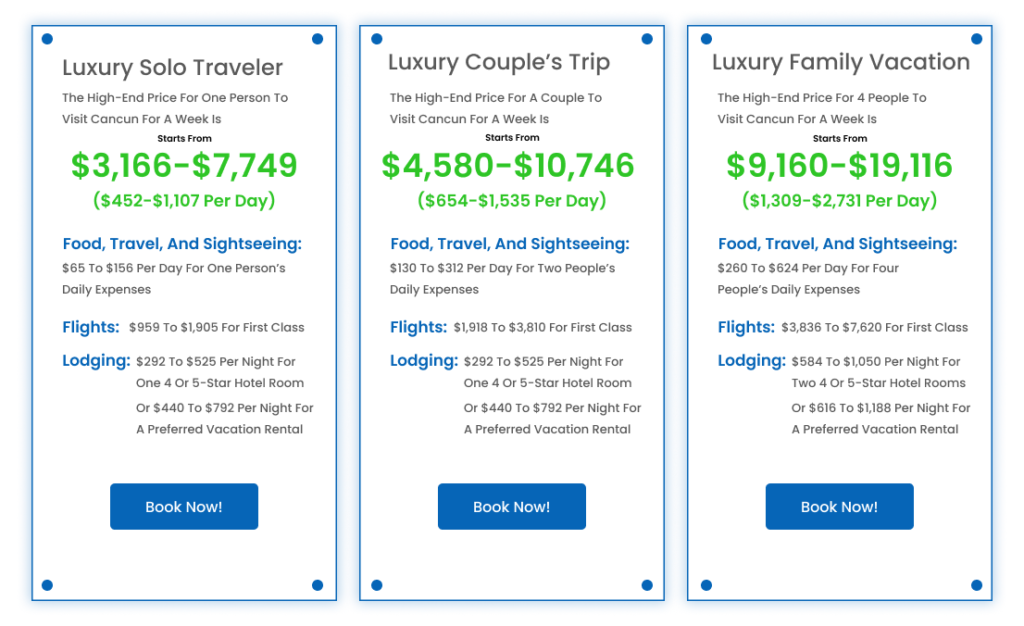 Luxury Trip Cost To Cancun